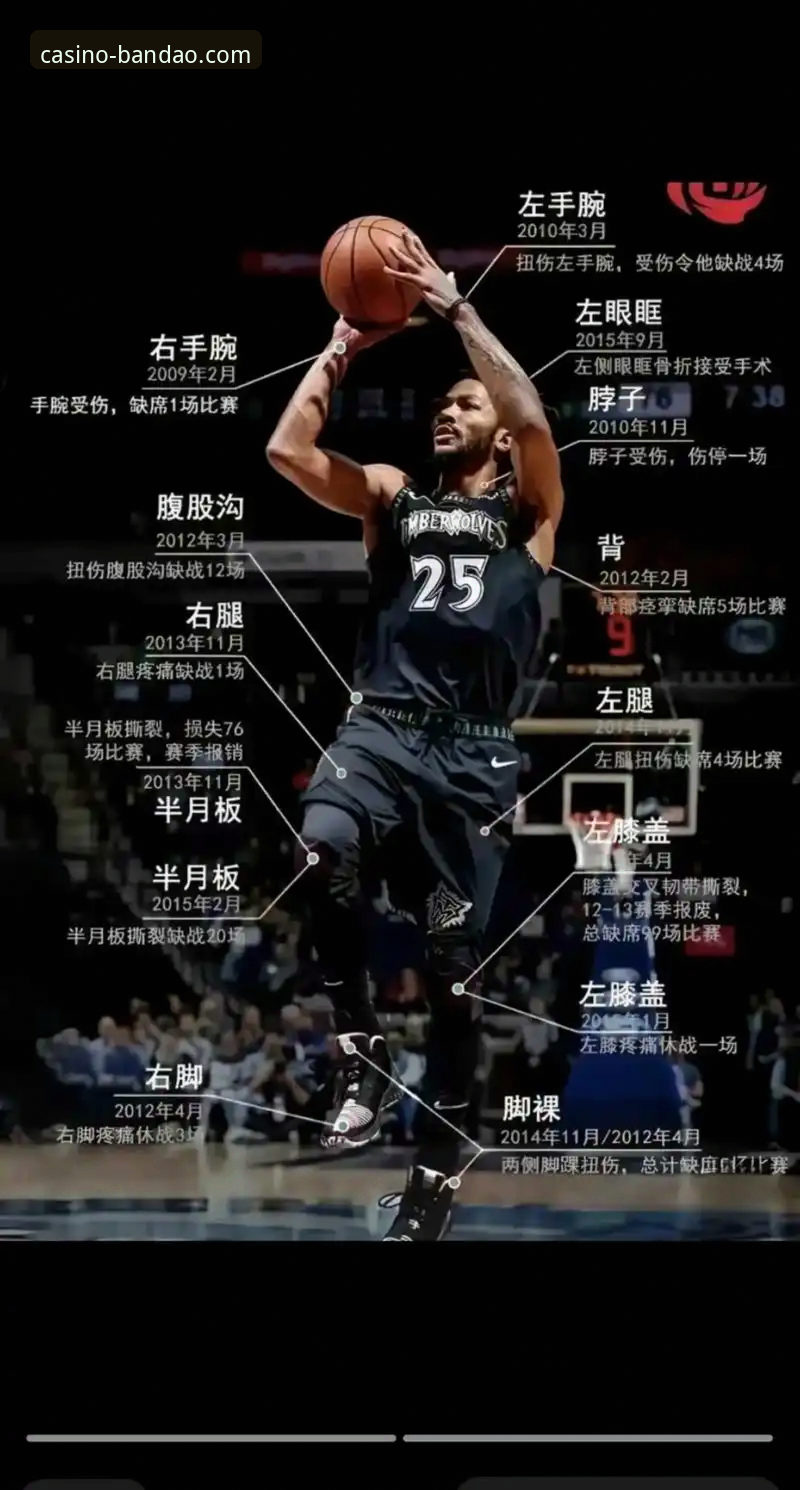 伦纳德手腕伤势深度评测：从快船失利看NBA赛场的韧性突破